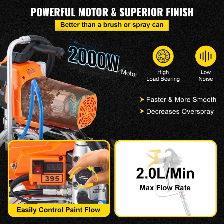 VEVOR Heavy Duty Airless Paint Sprayer – 2000W, 3000PSI
