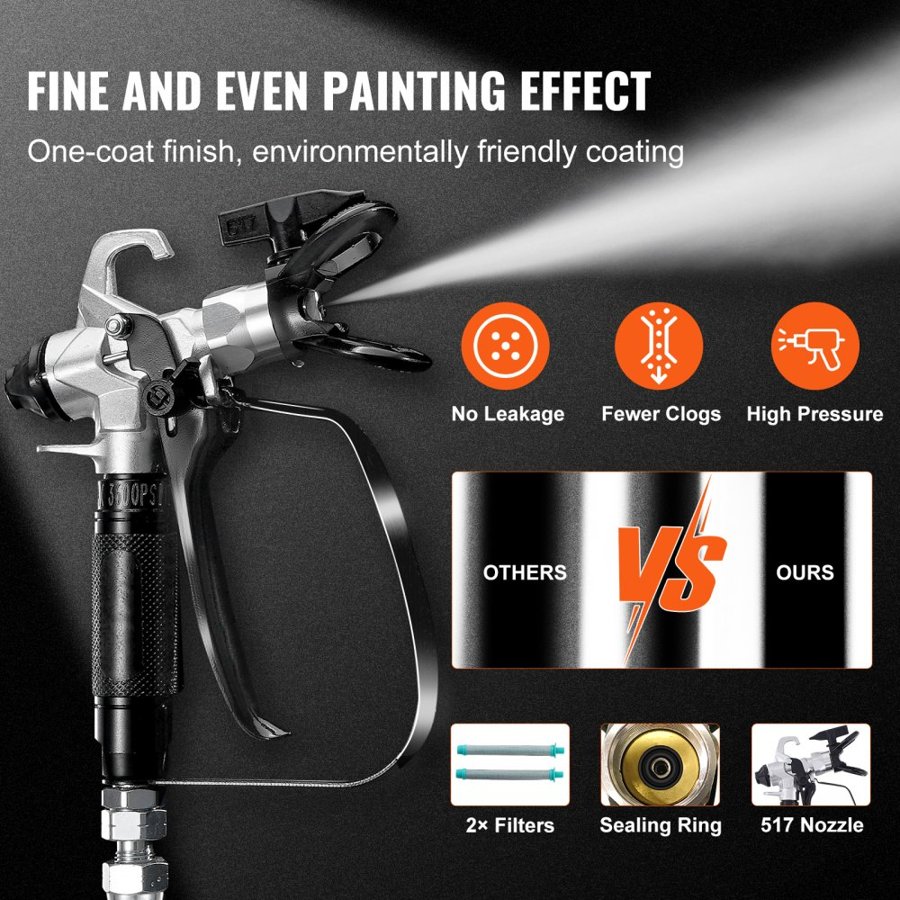 VEVOR High Pressure Airless Paint Sprayer – 750W, 3000PSI