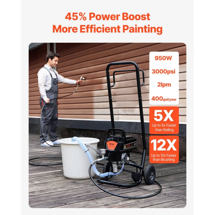 VEVOR Airless Paint Sprayer for House – 950W, 3000PSI, Cart