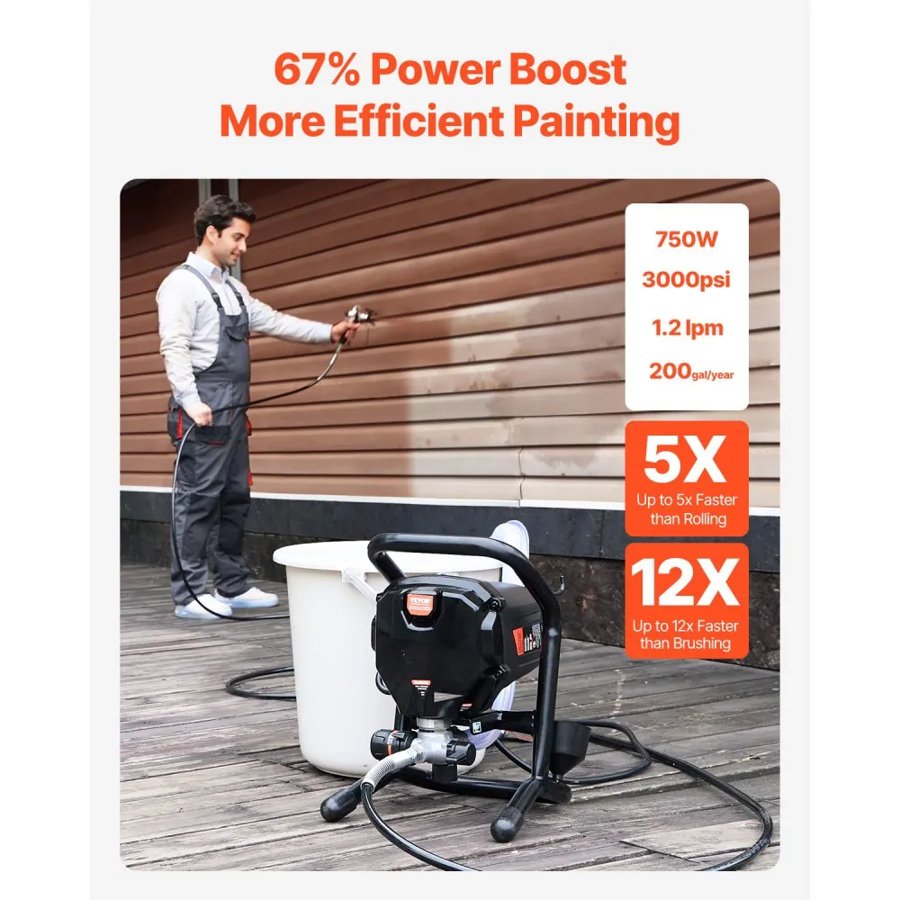 VEVOR Electric Paint Sprayer – 750W Airless Stand