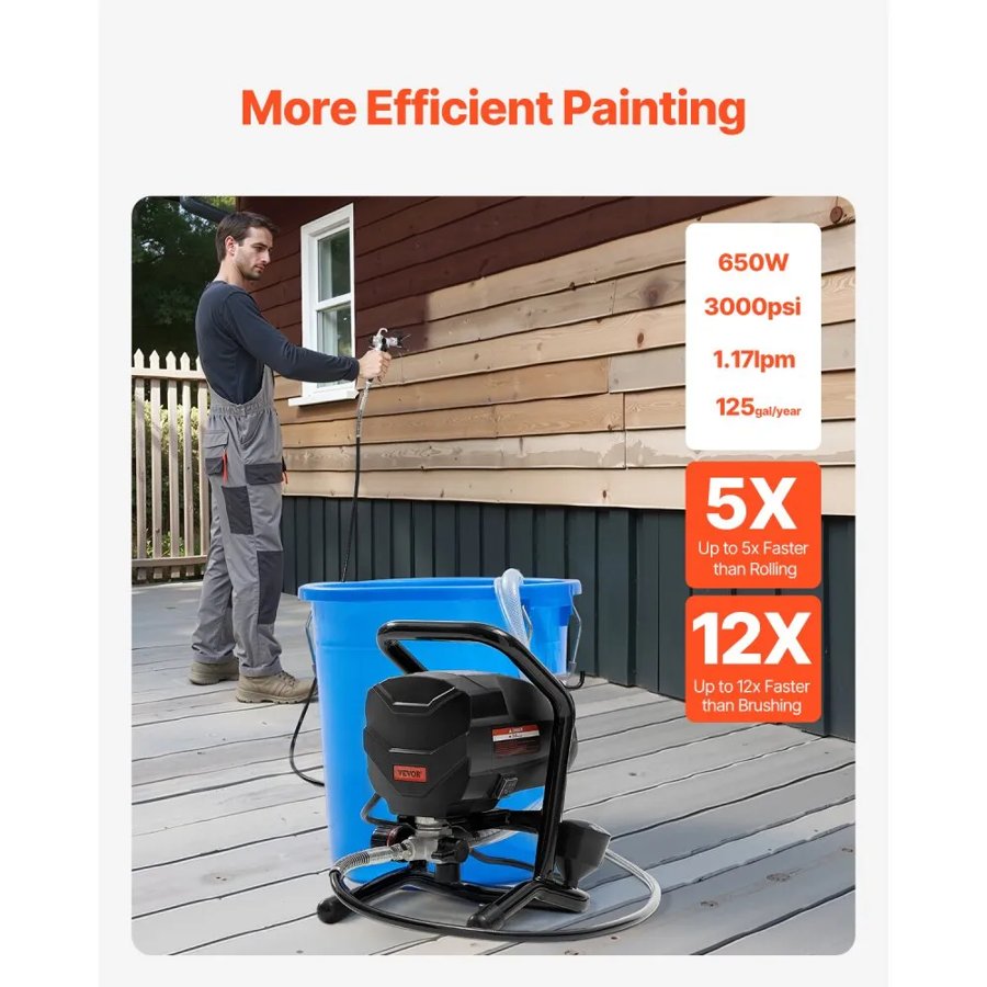 VEVOR Electric Airless Paint Sprayer – 650W, 3000 PSI, 25 ft
