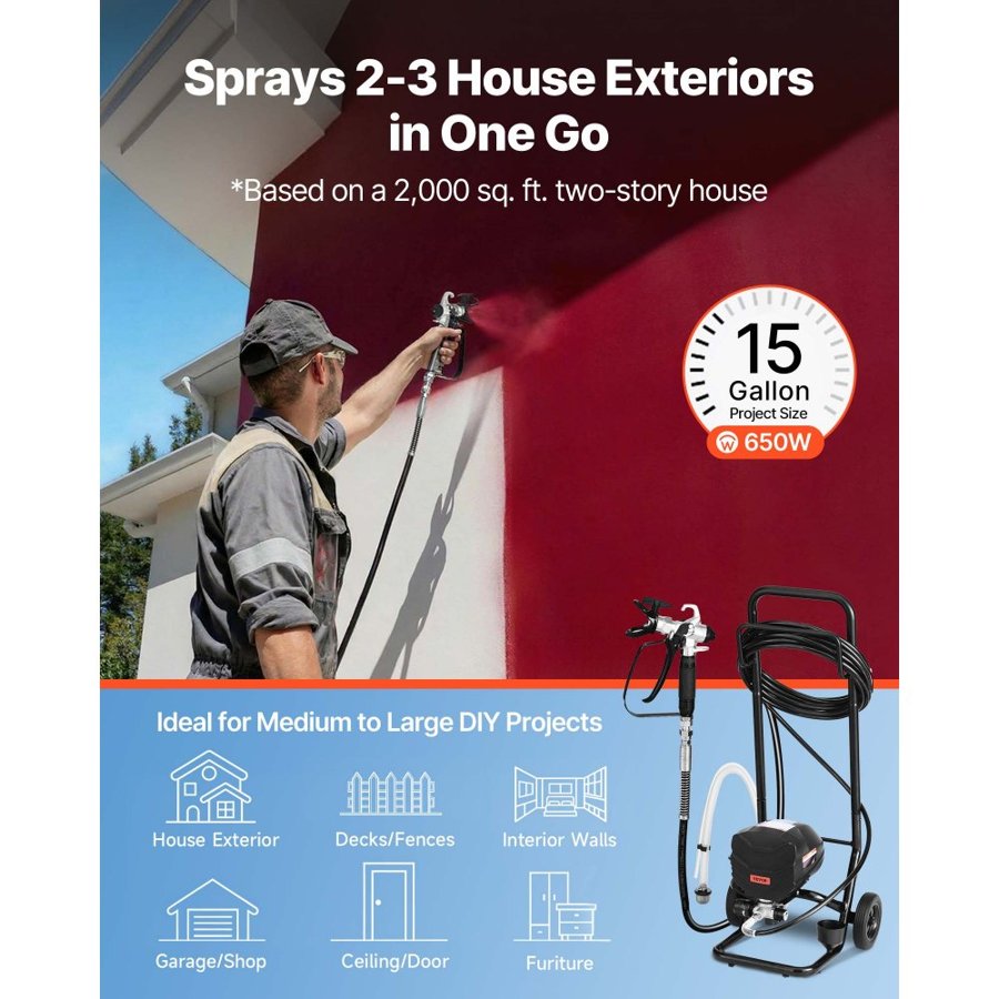 VEVOR Stand Airless Paint Sprayer – 650W, 3000PSI, 5× Faster