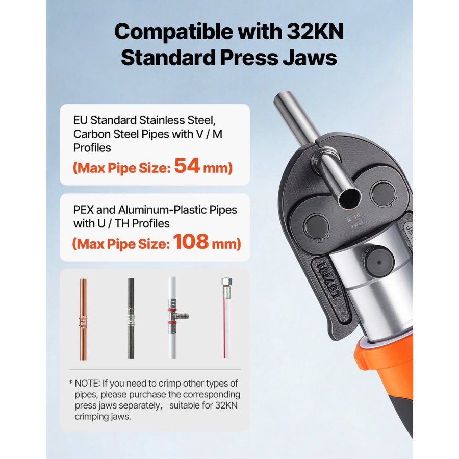 VEVOR Electric Pipe Crimper – 18V, 32 kN, M15/M22/M28