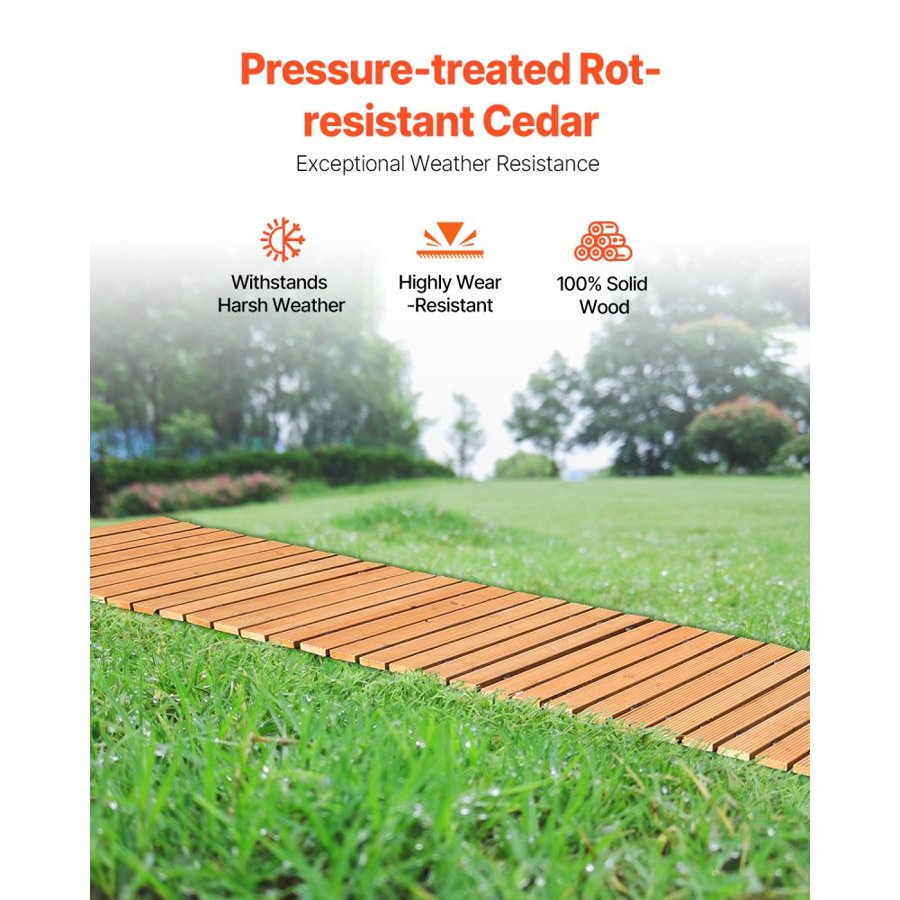 VEVOR Bois Pour Pathway – 24 ft L x 17 in W, Non-Slip