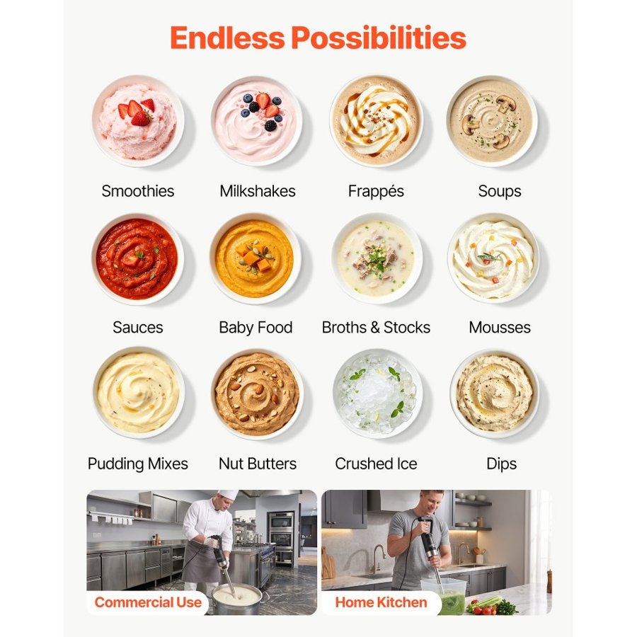 VEVOR Commercial Immersion Blender, 750 Watt Heavy Duty Hand Mixer, Variable Speed Kitchen Stick Mixer with 304 Stainless Steel Blade, Multi-Purpose Portable Mixer for Soup, Smoothie, Puree, Baby Food