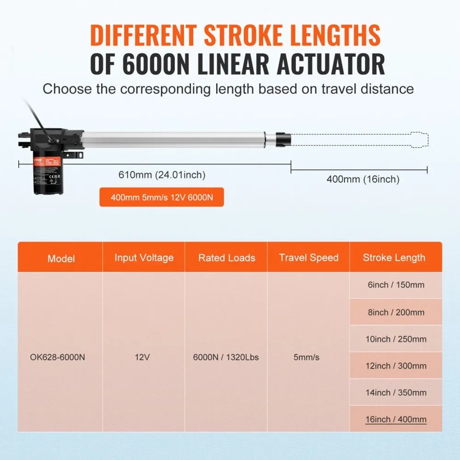 VEVOR Linear Actuator 12V 40.6 cm Heavy Duty 598.8 kg/6000N 0.5 cm/s IP44 Protection