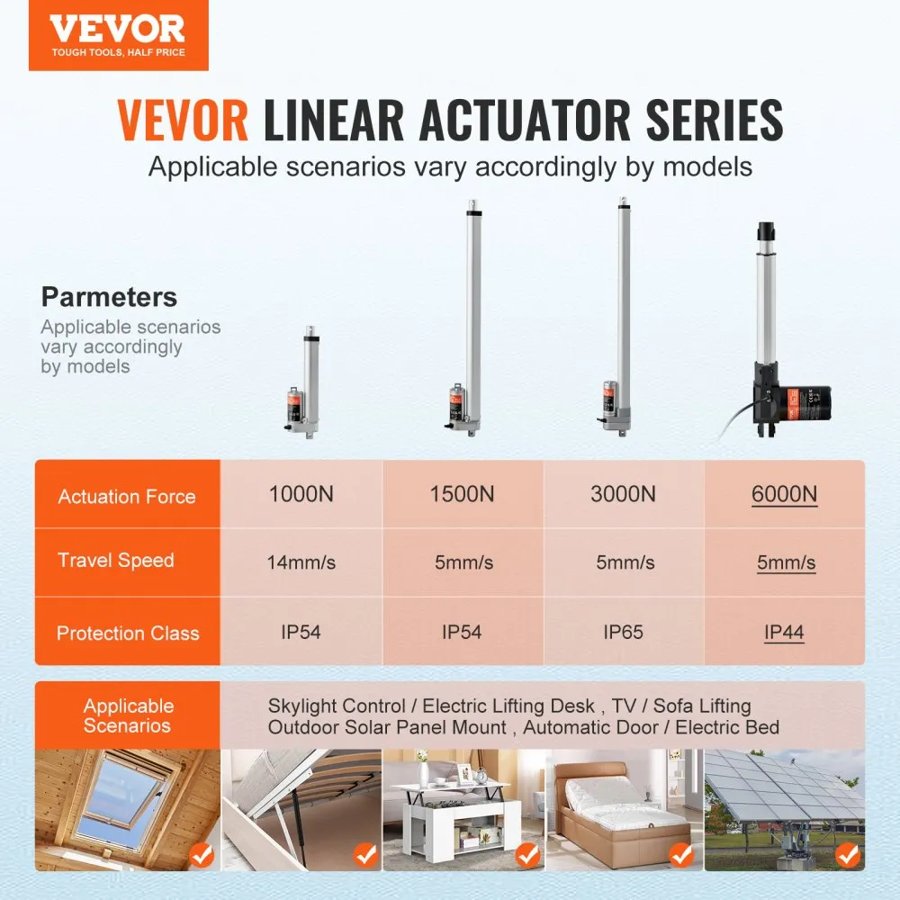 VEVOR Linear Actuator 12V 20.3 cm Heavy Duty 598.8 kg/6000N 0.5 cm/s IP44 Protection