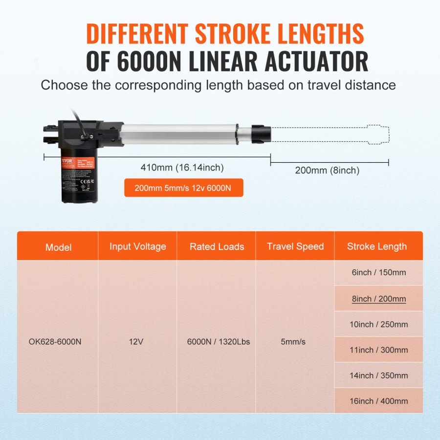 VEVOR Linear Actuator 12V 20.3 cm Heavy Duty 598.8 kg/6000N 0.5 cm/s IP44 Protection