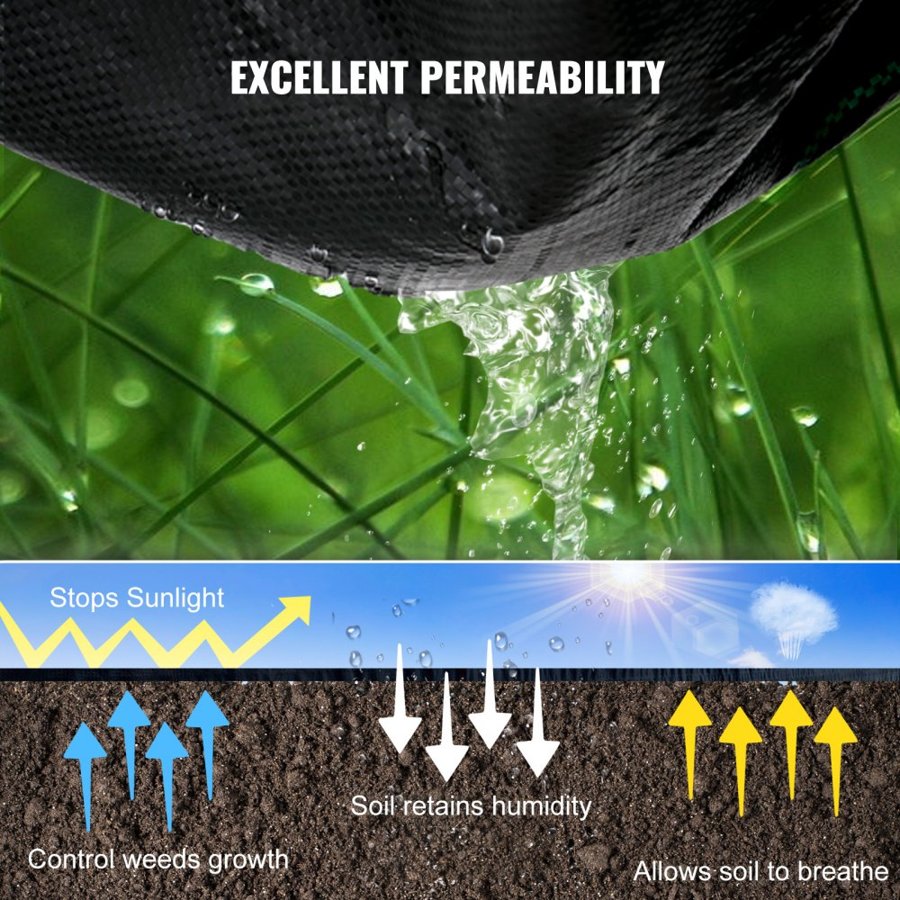 VEVOR Weed Control Fabric | Heavy-Duty Ground Cover
